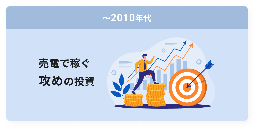 ~2010年代 売電で稼ぐ 攻めの投資
