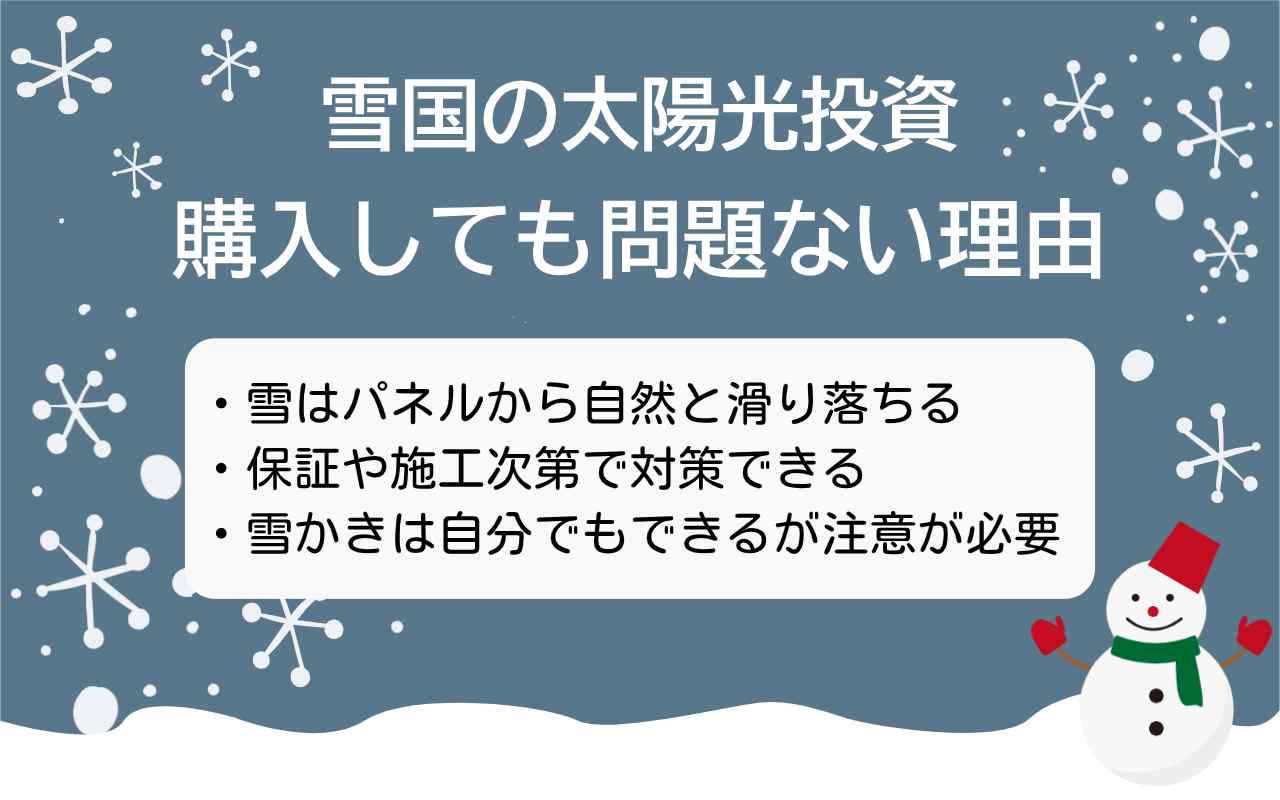 雪国　太陽光