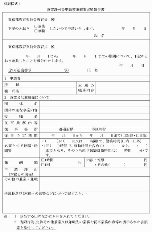 兼業許可申請書の一例