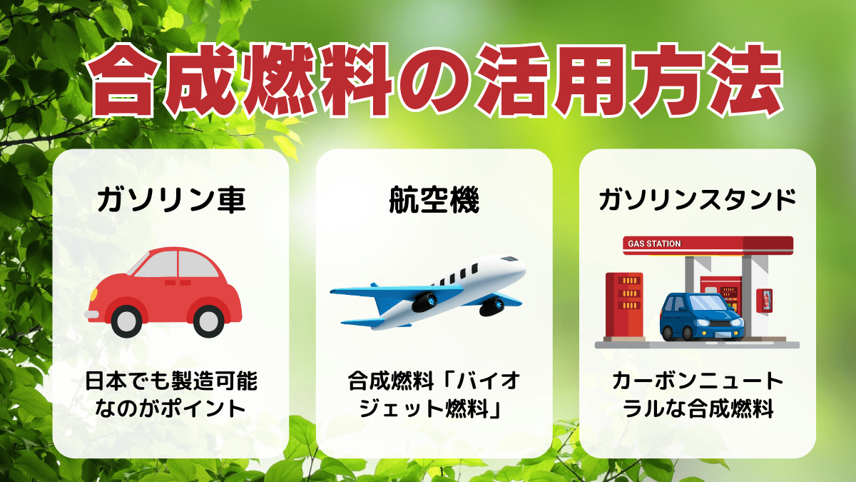 合成燃料の活用方法