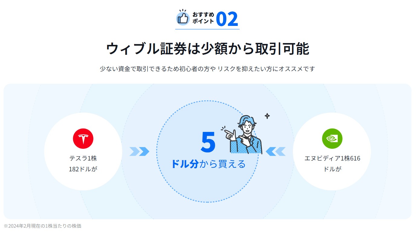ウィブル(Webull)証券の評判からわかるメリット・デメリット！”怪しい”と言われる理由は？ |  太陽光発電投資の中古物件購入・売却なら仲介数NO.1【SOLSEL（ソルセル）】